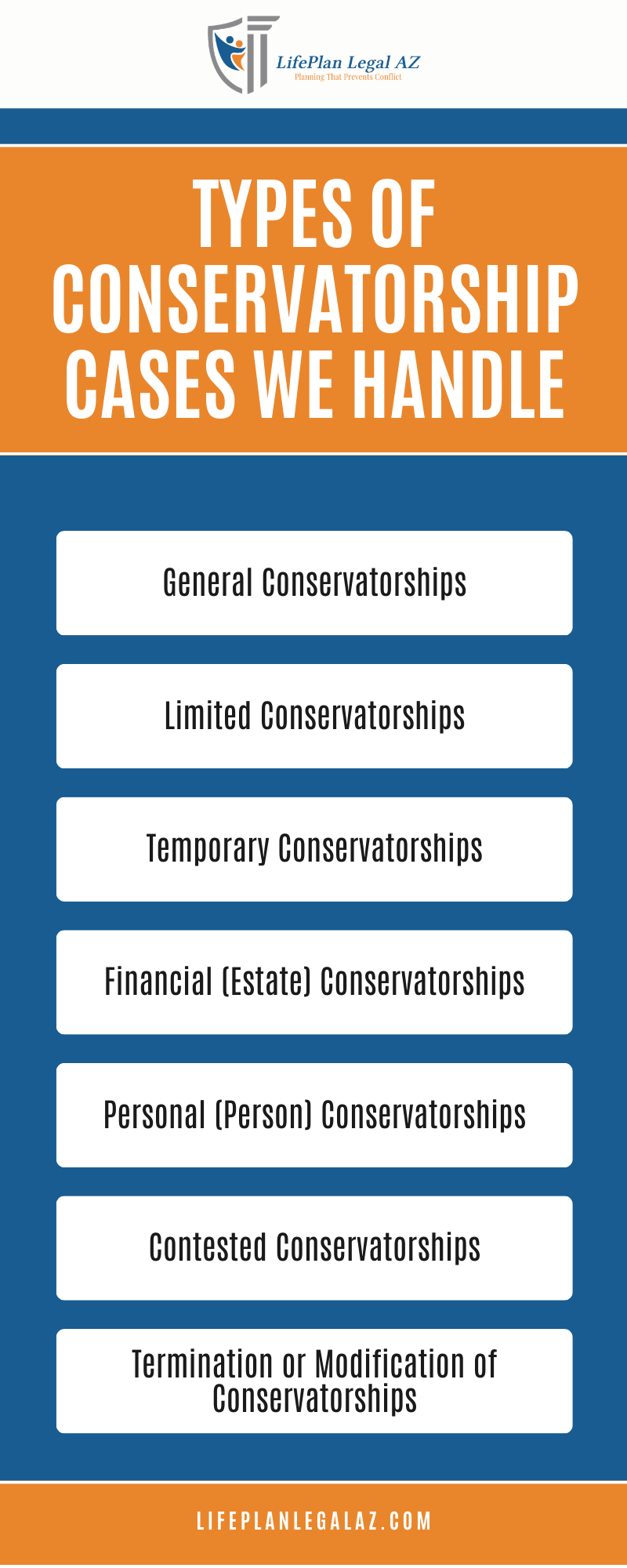 guardian conservatorship lawyer Arizona Infographic