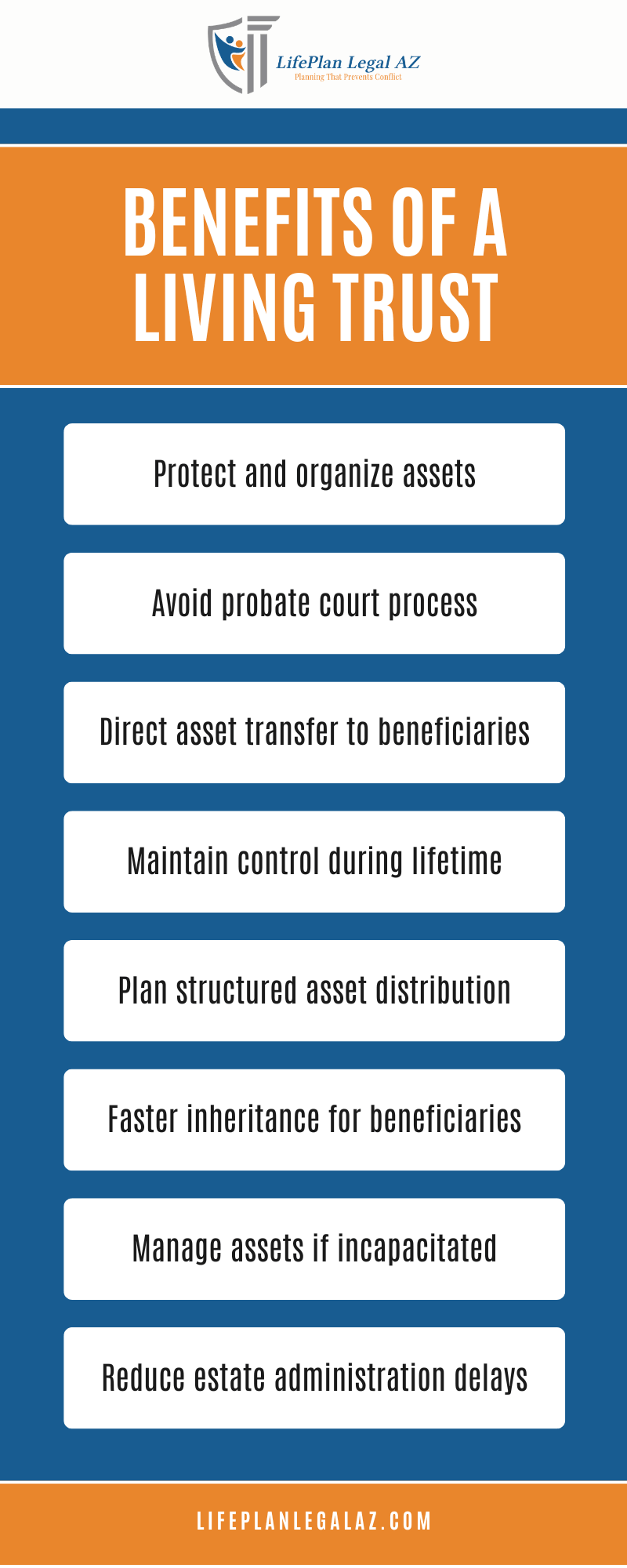 Benefits Of A Living Trust Infographic